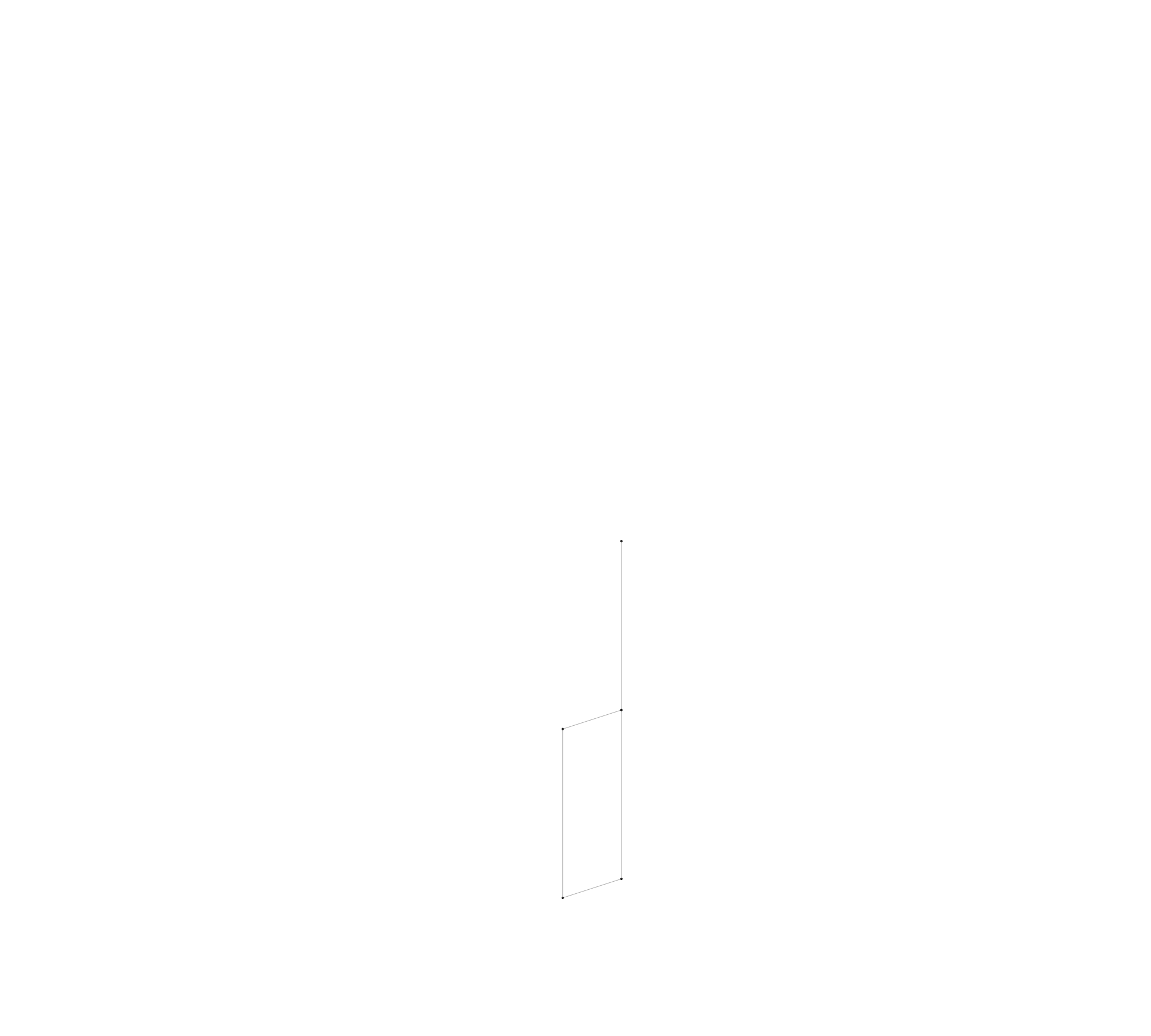 build graph_first