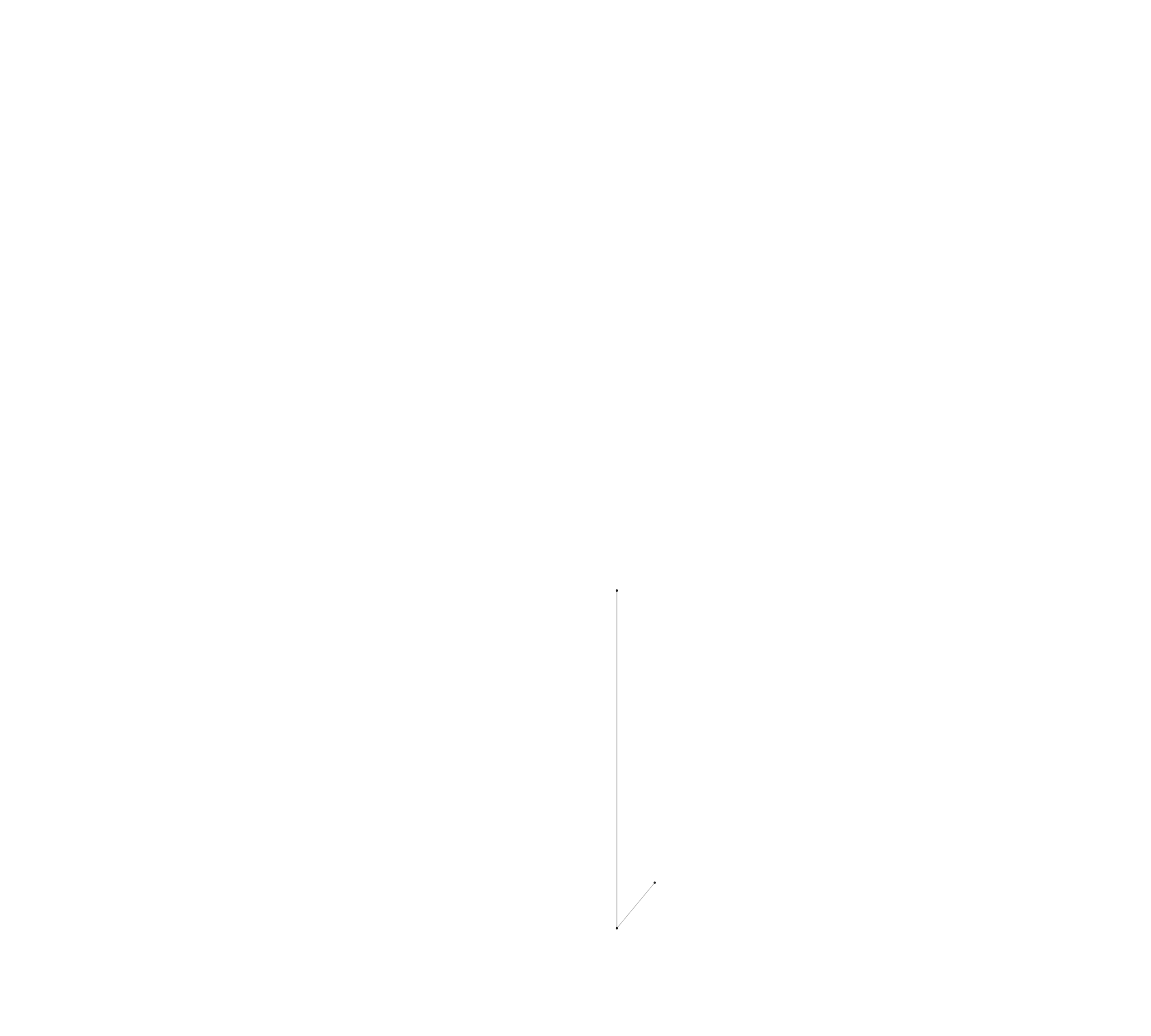 build_graph_second