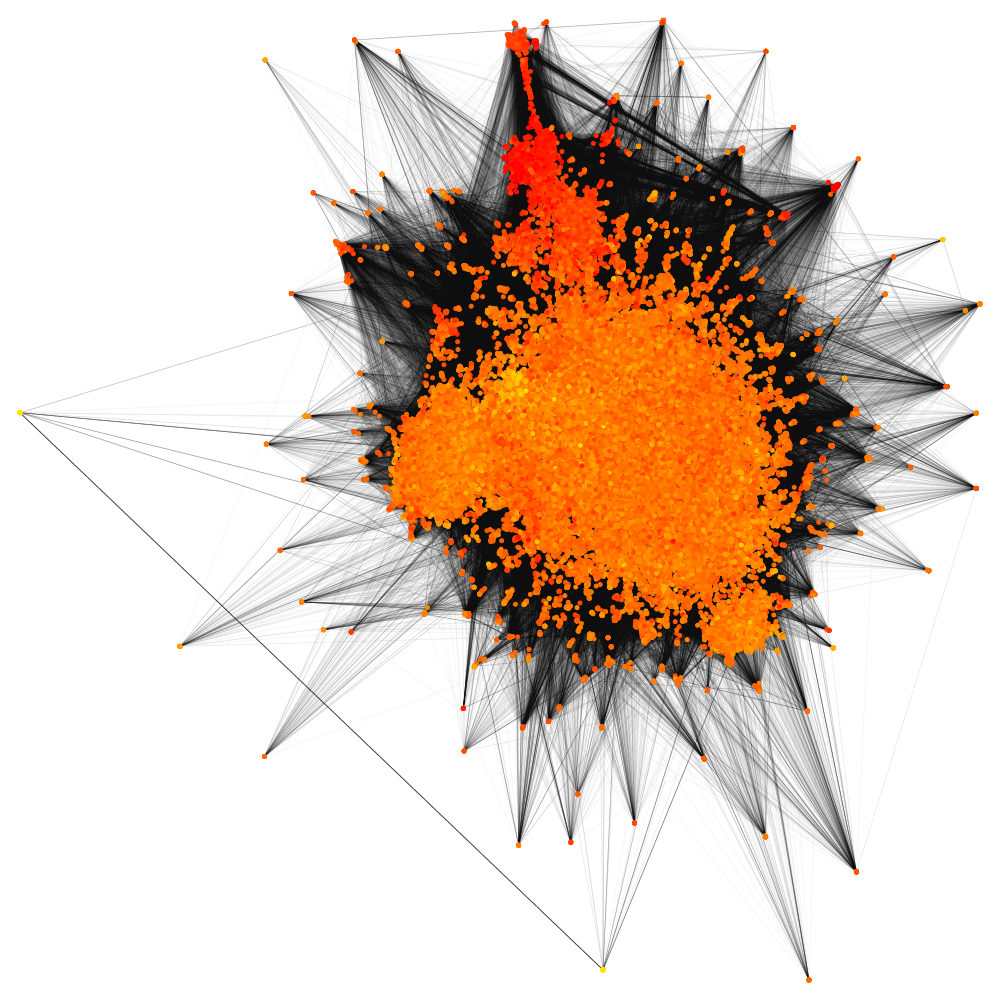 Exploring Hierarchical Navigable Small World