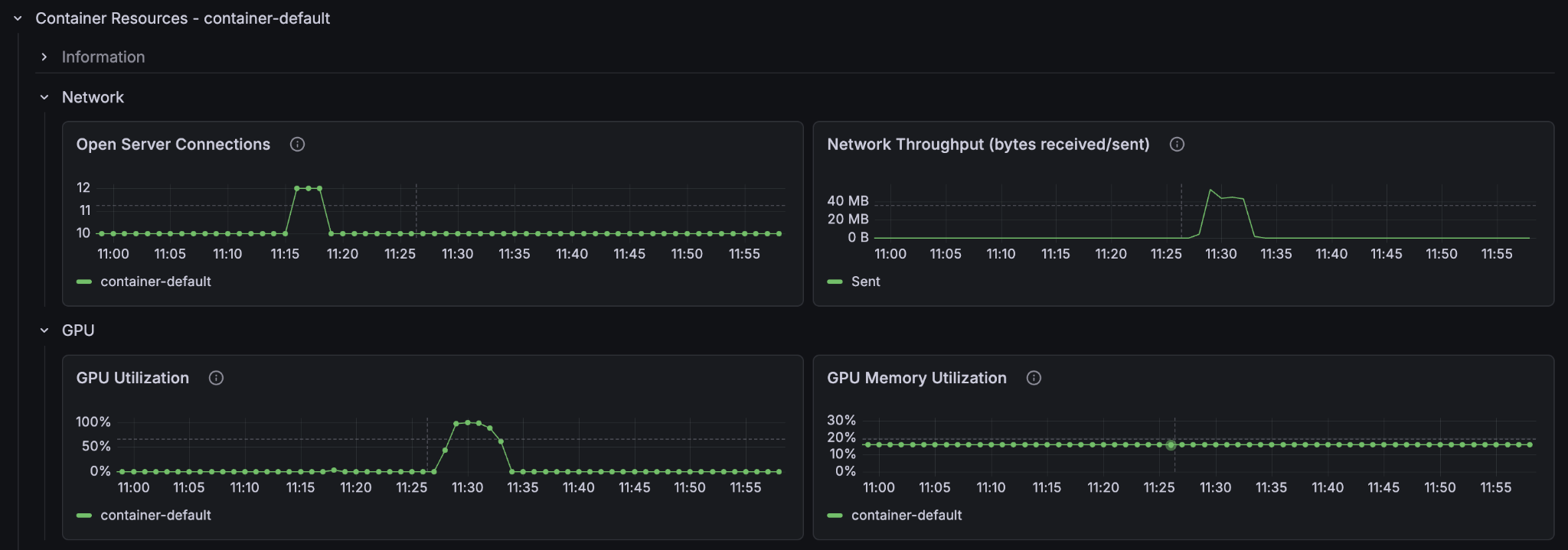20 GPUs 8 content - container GPU resources