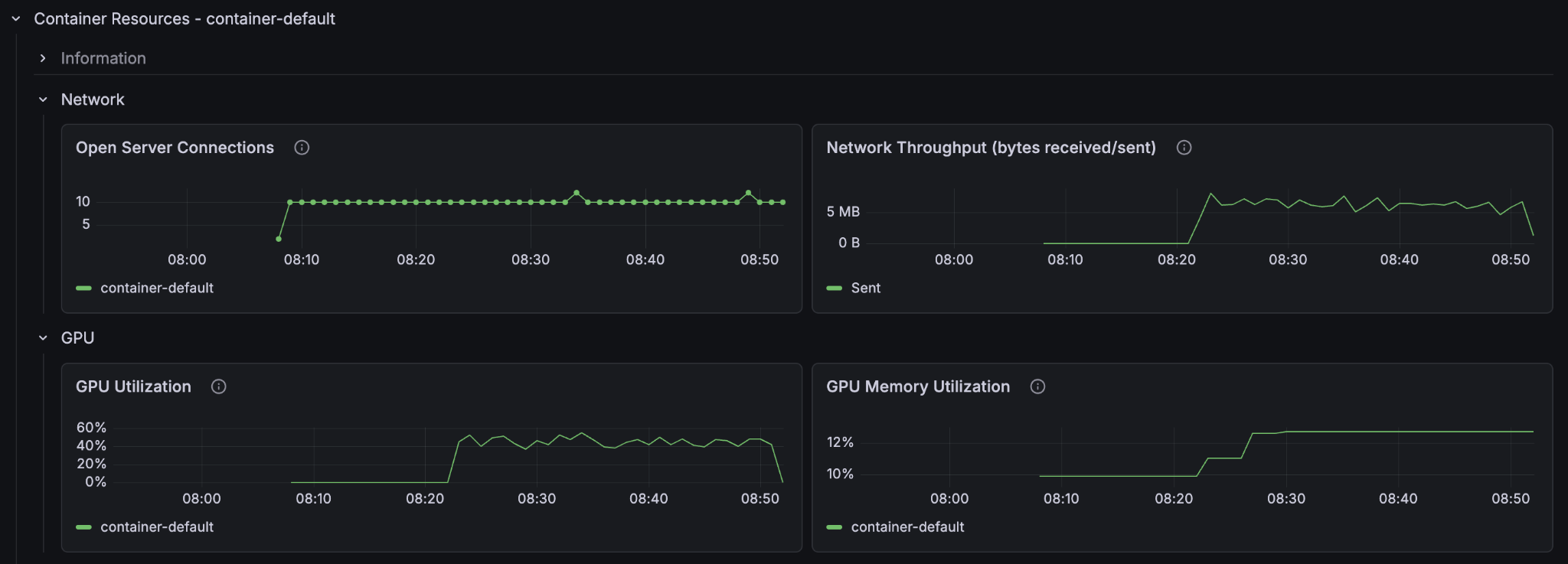 5 GPU 1 content - container GPU resources