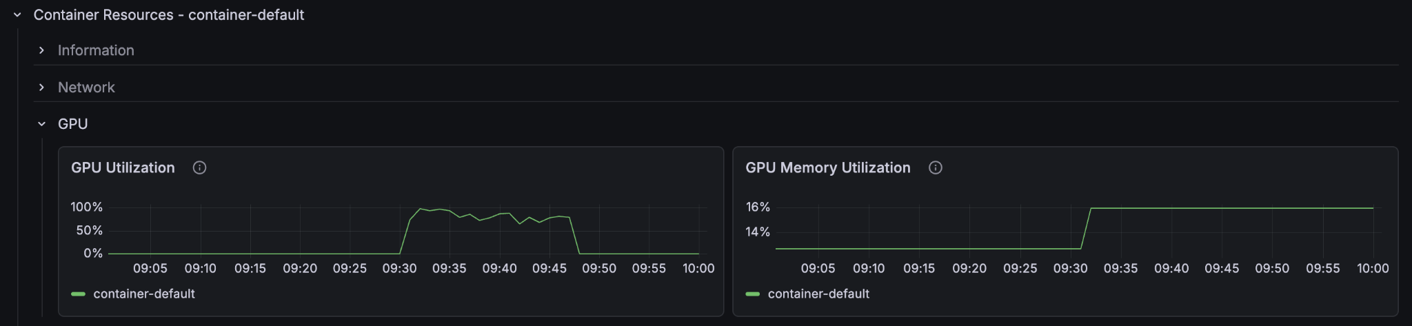 5 GPUs 2 content - container GPU resources