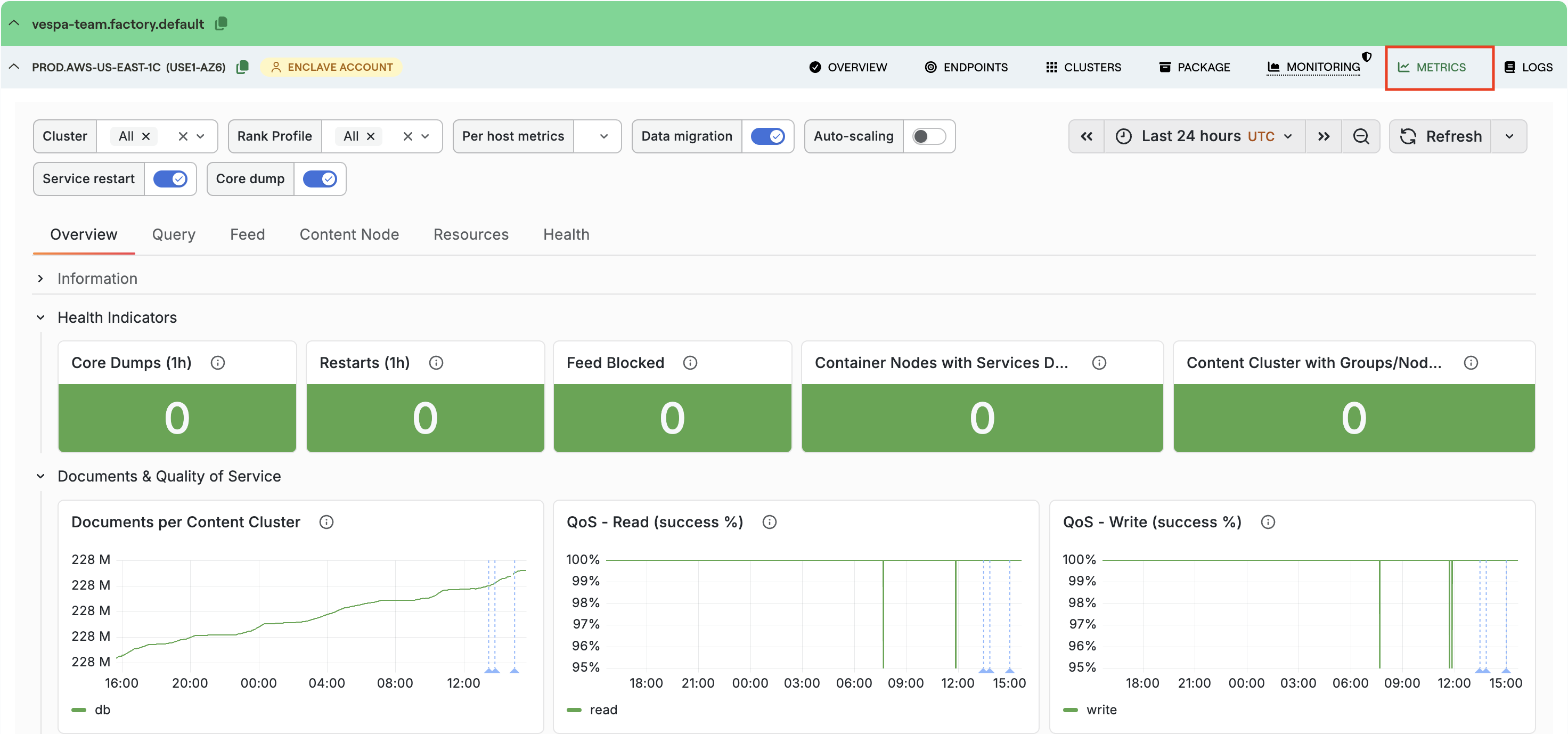 The Vespa Cloud Metrics Dashboard