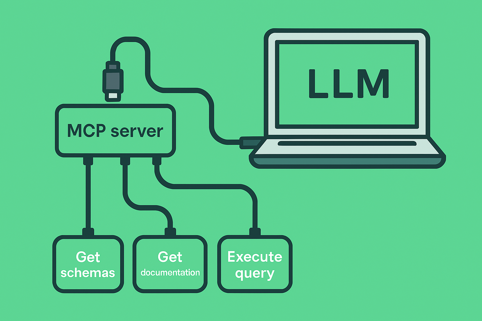 LLMs, Vespa, and a side of Summer Debugging